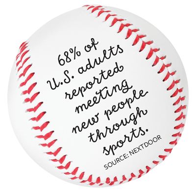 A baseball shows this stat from NextDoor: "68% of U.S. adults reported meeting new people through sports."