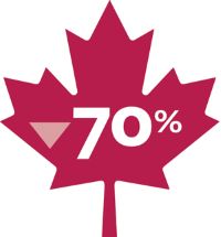 Canadian Maple Leaf graphic. 