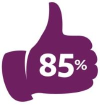 Thumbs up graphic
