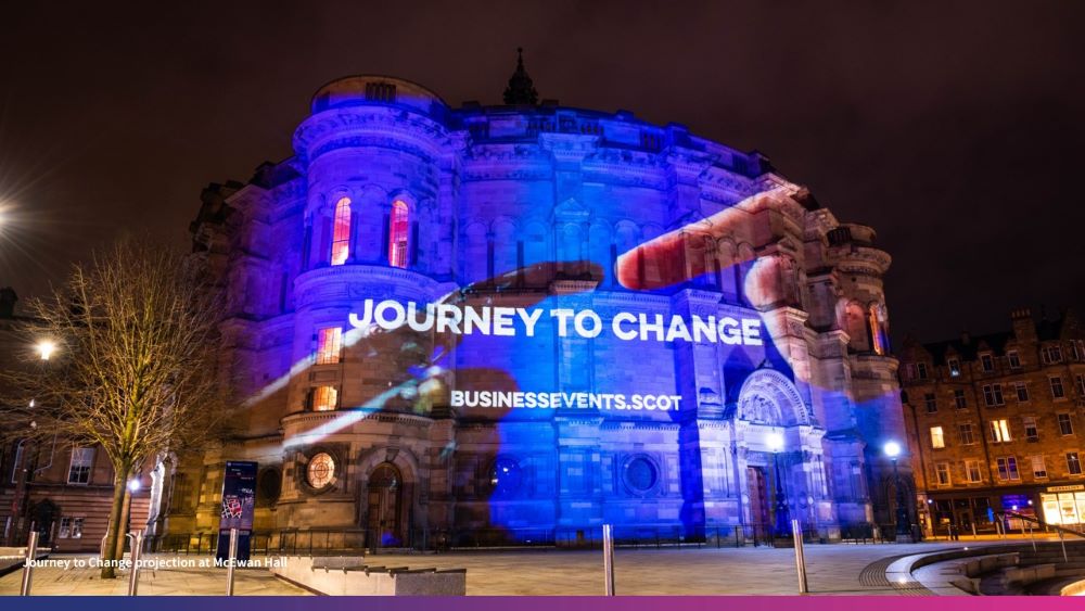 VisitScotland Business Journey to Change projection.