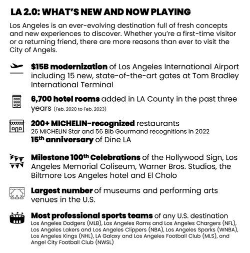 Chart reflecting major tourism-related projects in Los Angeles.