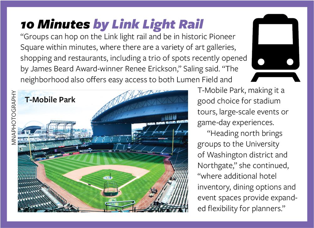 10 Minutes by Link Light Rail