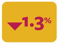 Meeting-Planners-Where-They-Are