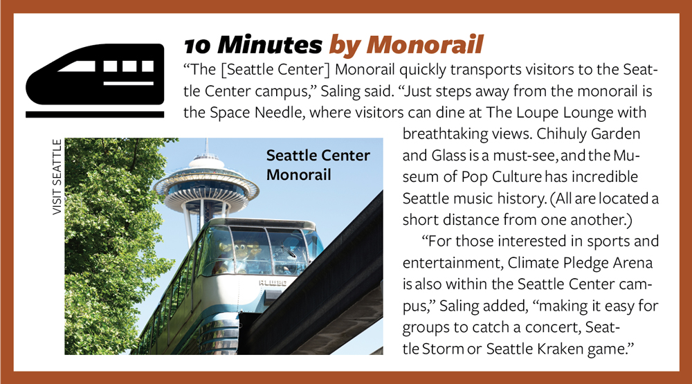 10 Minutes by Monorail