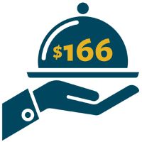 Pay-the-Price graphic