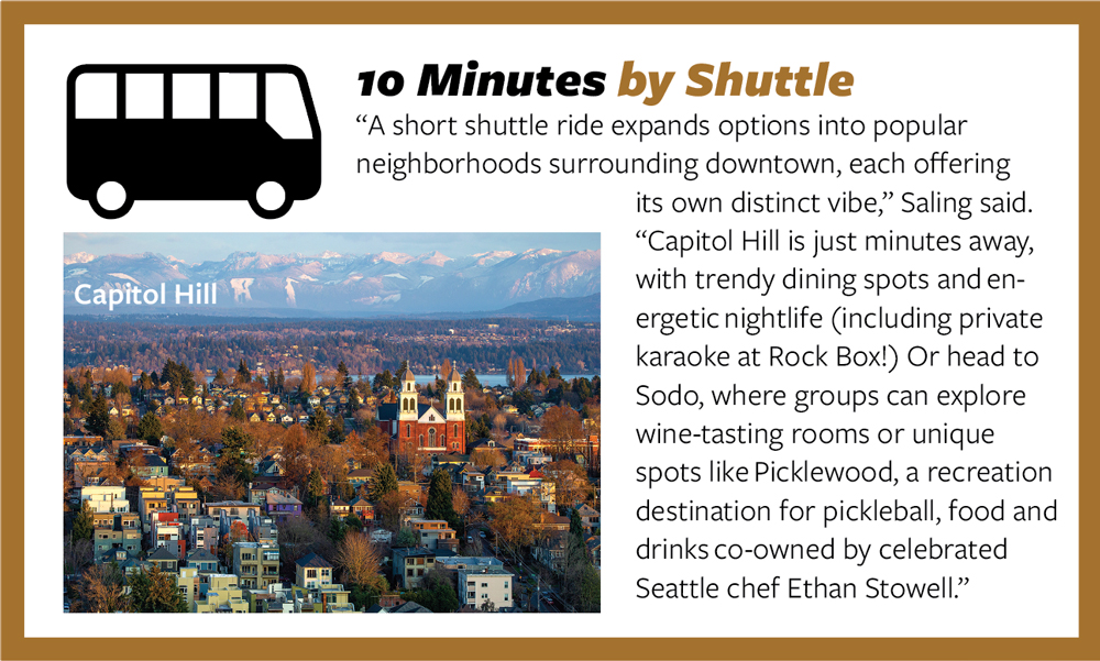 10 Minutes by Shuttle