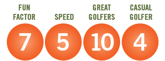 The Best Threeball Formats For Golf