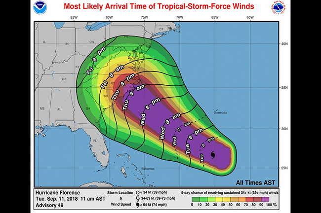 Hurricane Florence Most Likely Arrival Time of Winds, Credit: NOAA