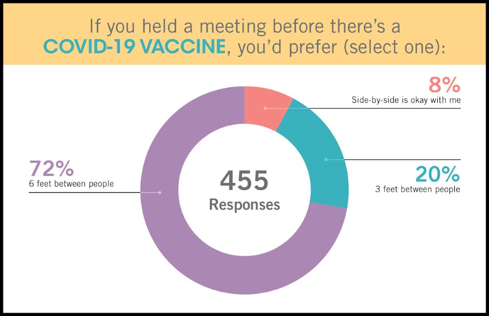 COVID-19 Vaccine