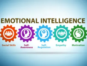 EQ graphic