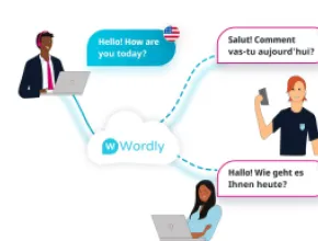 Graphic of Wordly translation software showing usage.