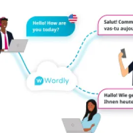 Graphic of Wordly translation software showing usage.