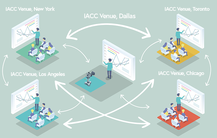 Graphic explaining multi-pod meetings