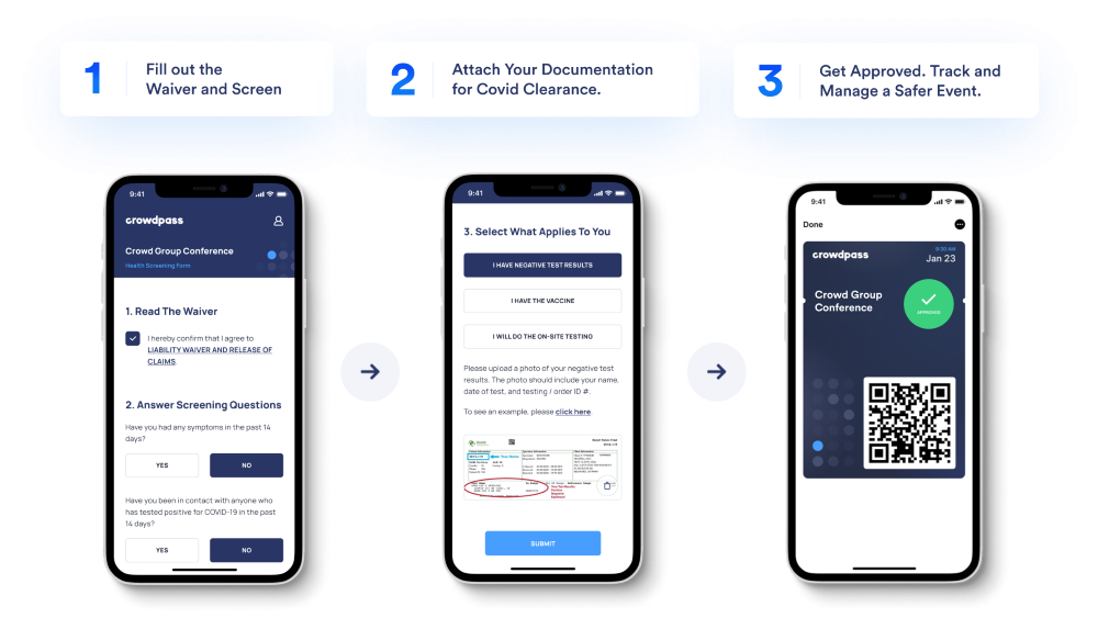 CrowdPass at a glance