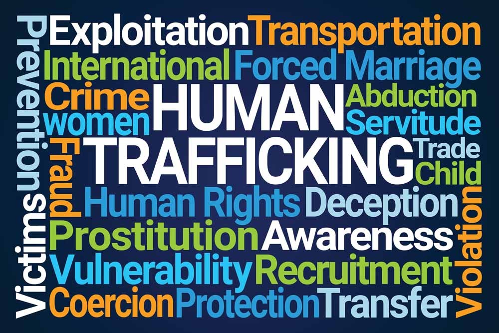 Human trafficking word collage.