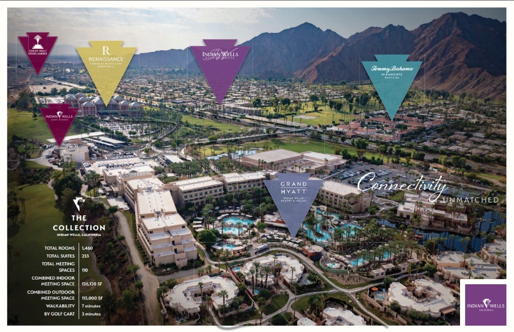 Indian Wells resort map. 