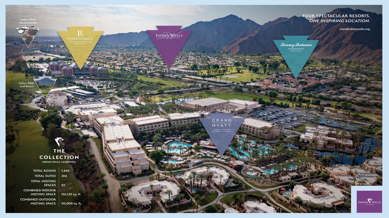 Indian Wells map
